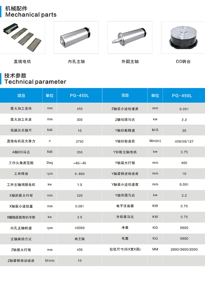 详情.jpg